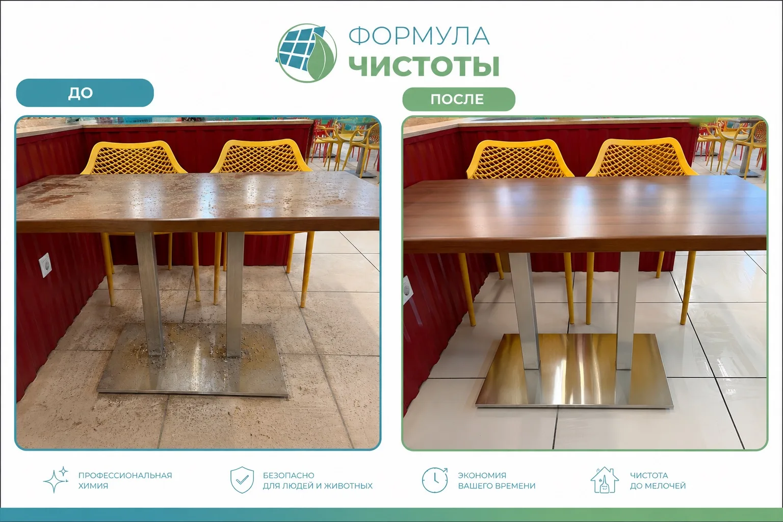 Чистота в общепите -  это не просто внешний вид. Это соблюдение норм СанПиН, безопаснос...