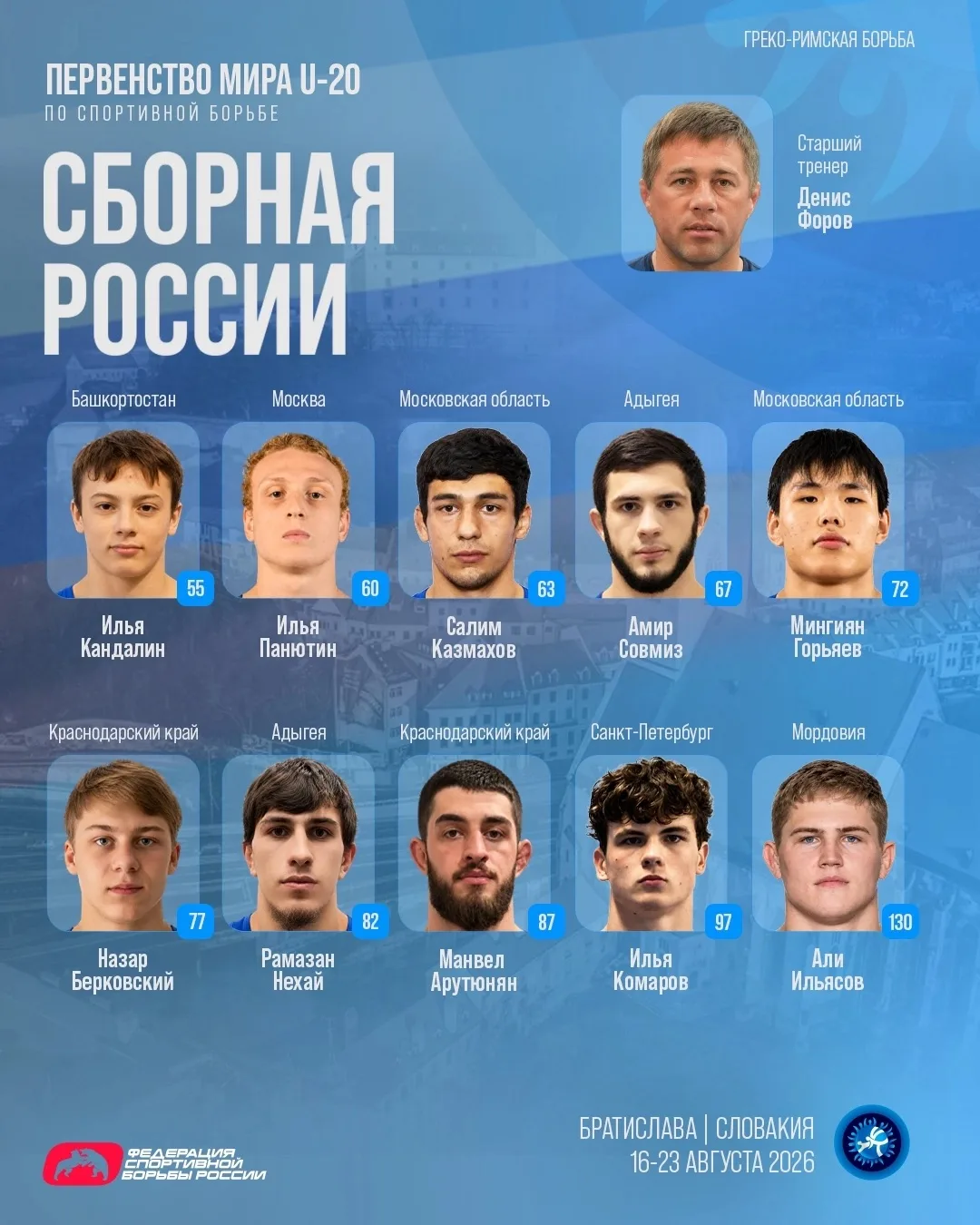 С 16 по 23 августа 2026 года в Братиславе (Словакия) на арене Sportova Hala Mladost про...