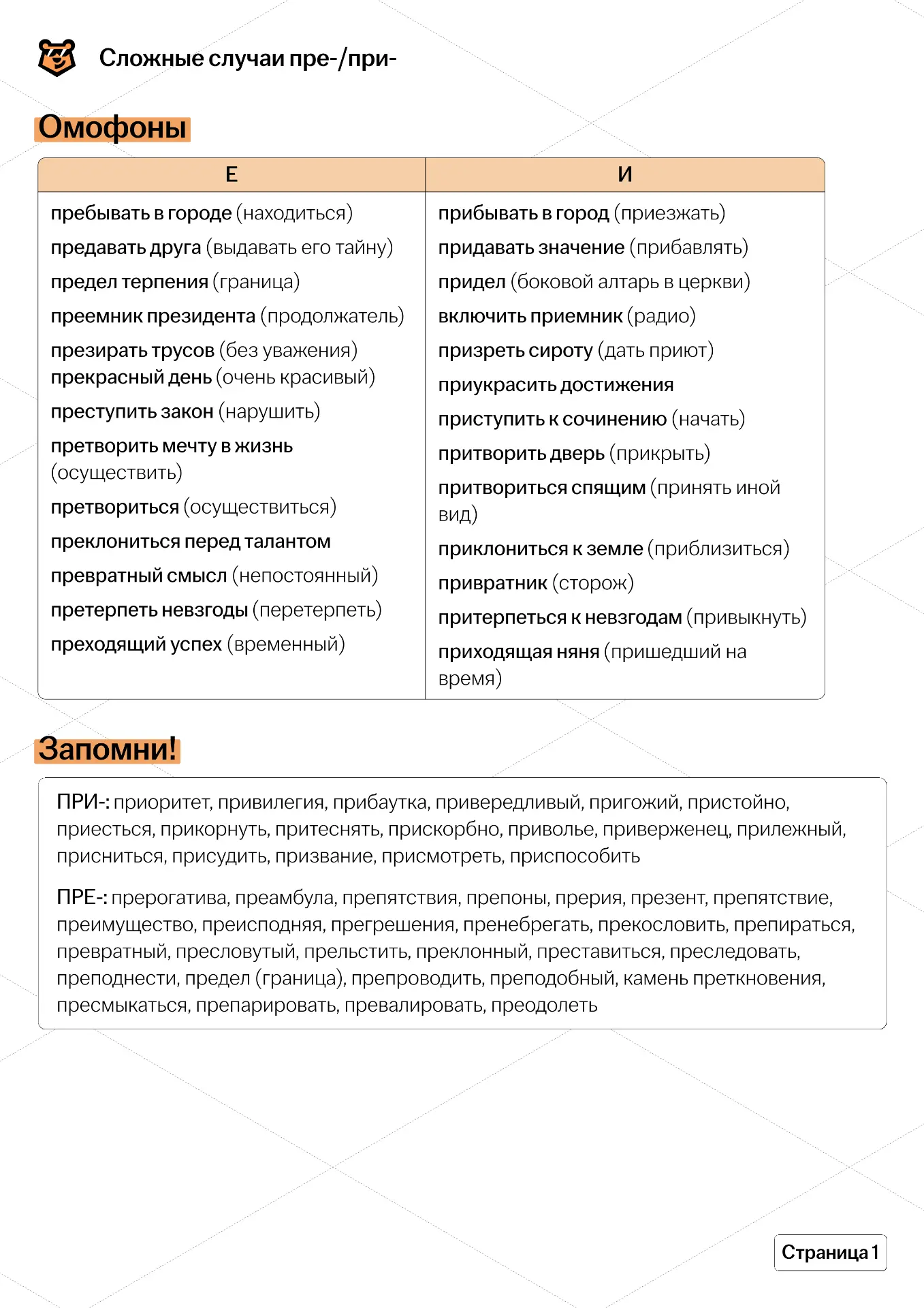 Материал с октябрьских занятий Насти Гласной 🔥