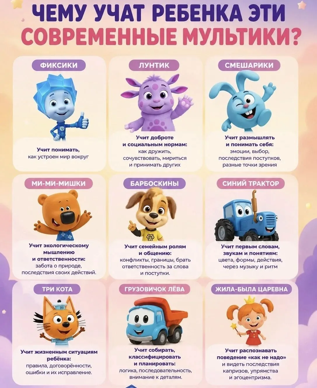 Эволюция анимации: какими стали современные мультфильмы для детей?
«Мир детской анимации сегодня — э