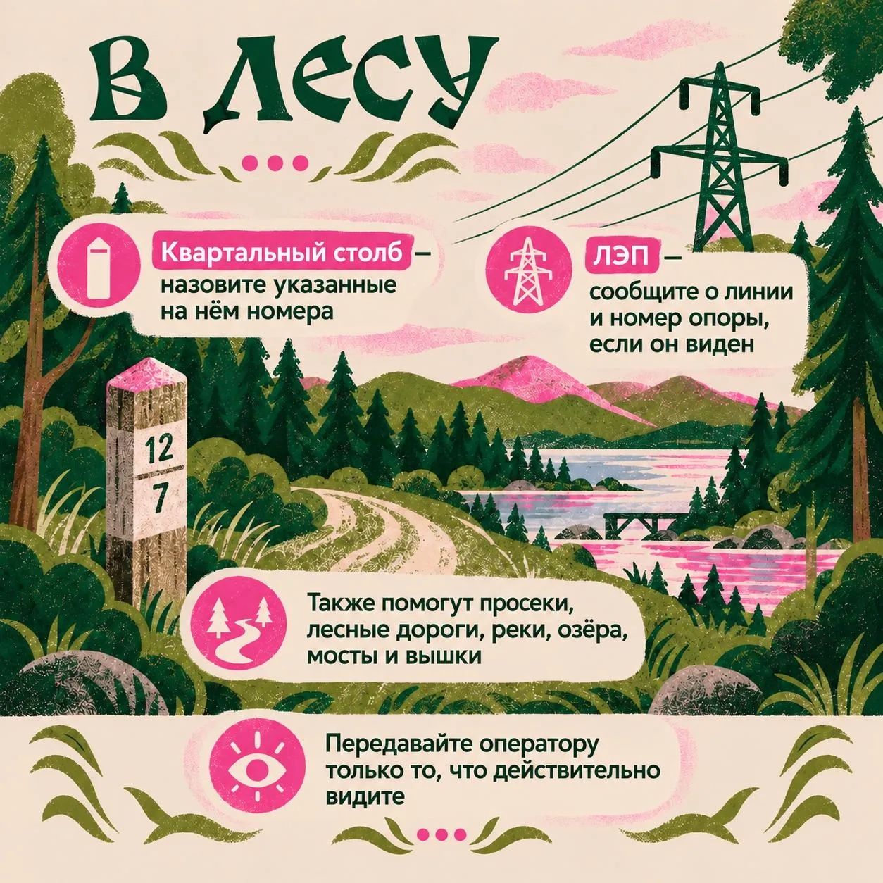 🪧 Без адреса, но не без ориентиров