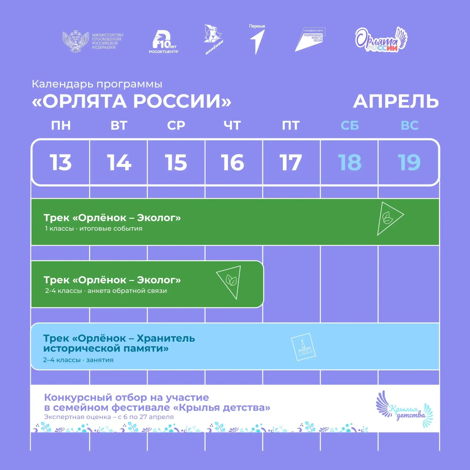 Что ждёт Орлят на этой неделе? 🏃  На этой неделе для 1 классов: 🔹 продолжается реализация трека «Орл