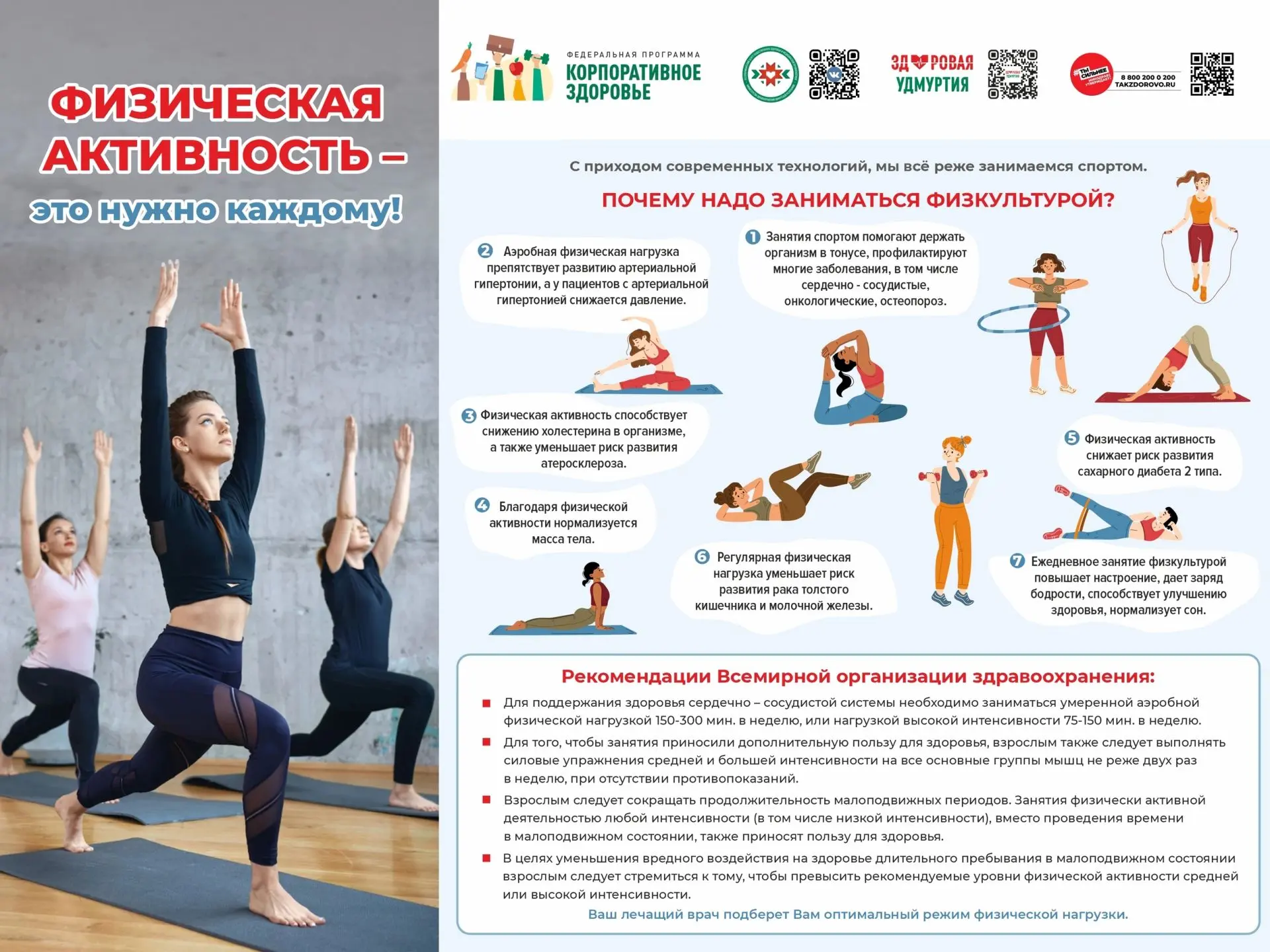 ФИЗИЧЕСКАЯ АКТИВНОСТЬ – ЭТО НУЖНО КАЖДОМУ!