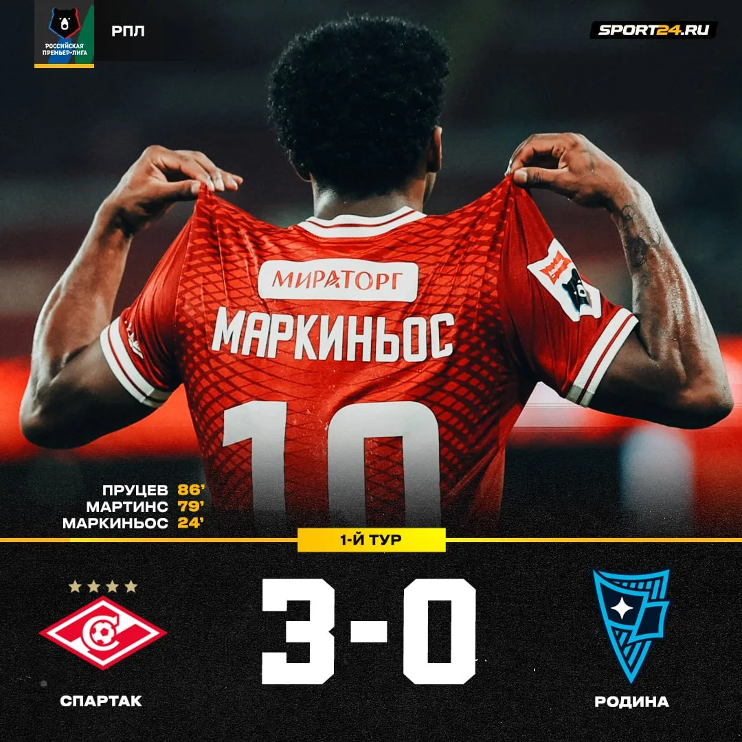 «Спартак» громит новичка РПЛ в первом матче. Уверенная победа 🔥