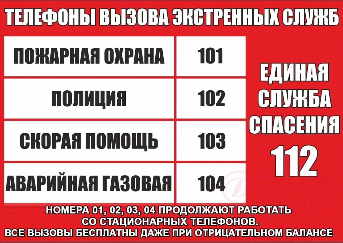 Каждый должен наизусть знать ТЕЛЕФОНЫ ЭКСТРЕННЫХ СЛУЖБ!