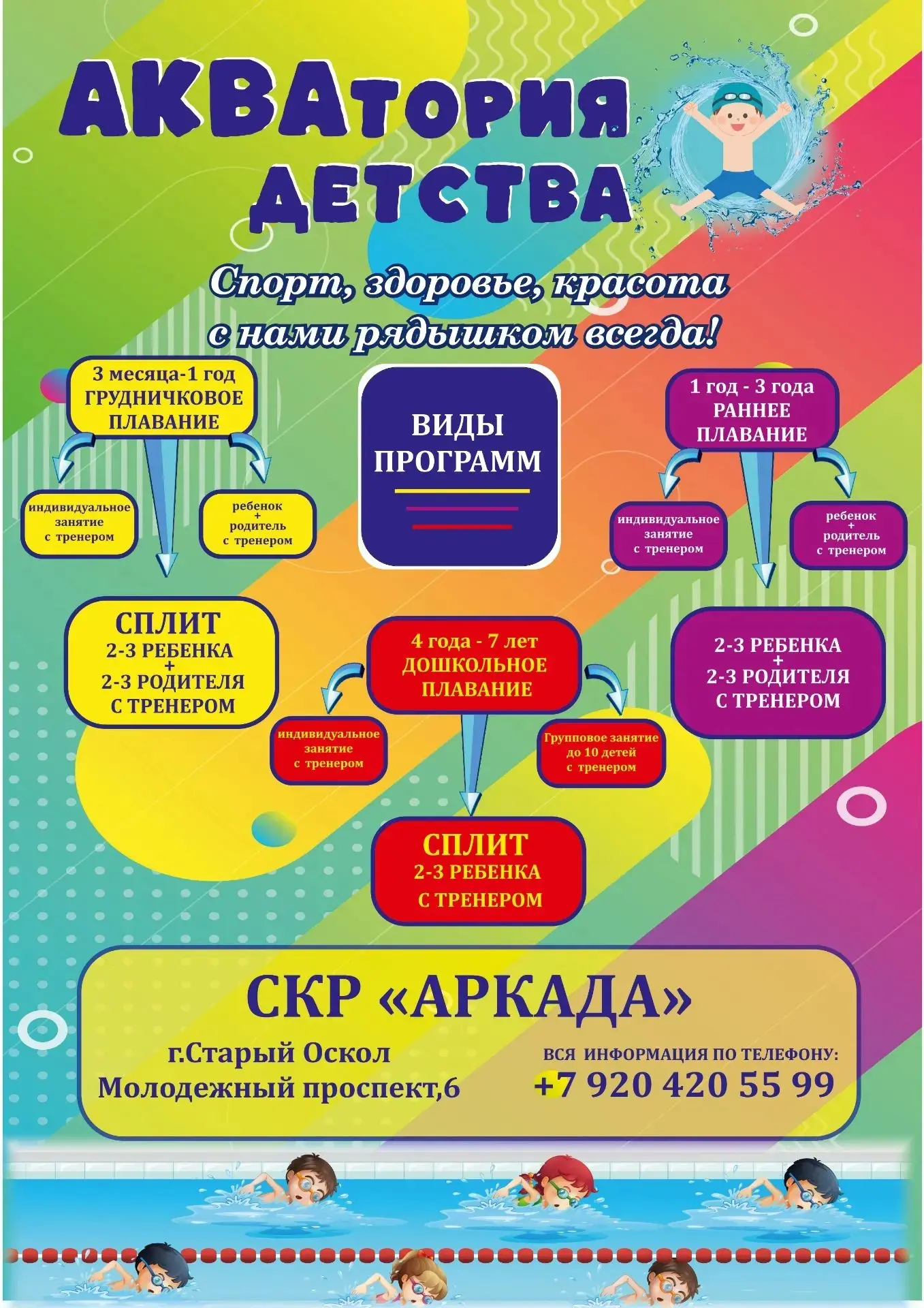 Для вас, родители!