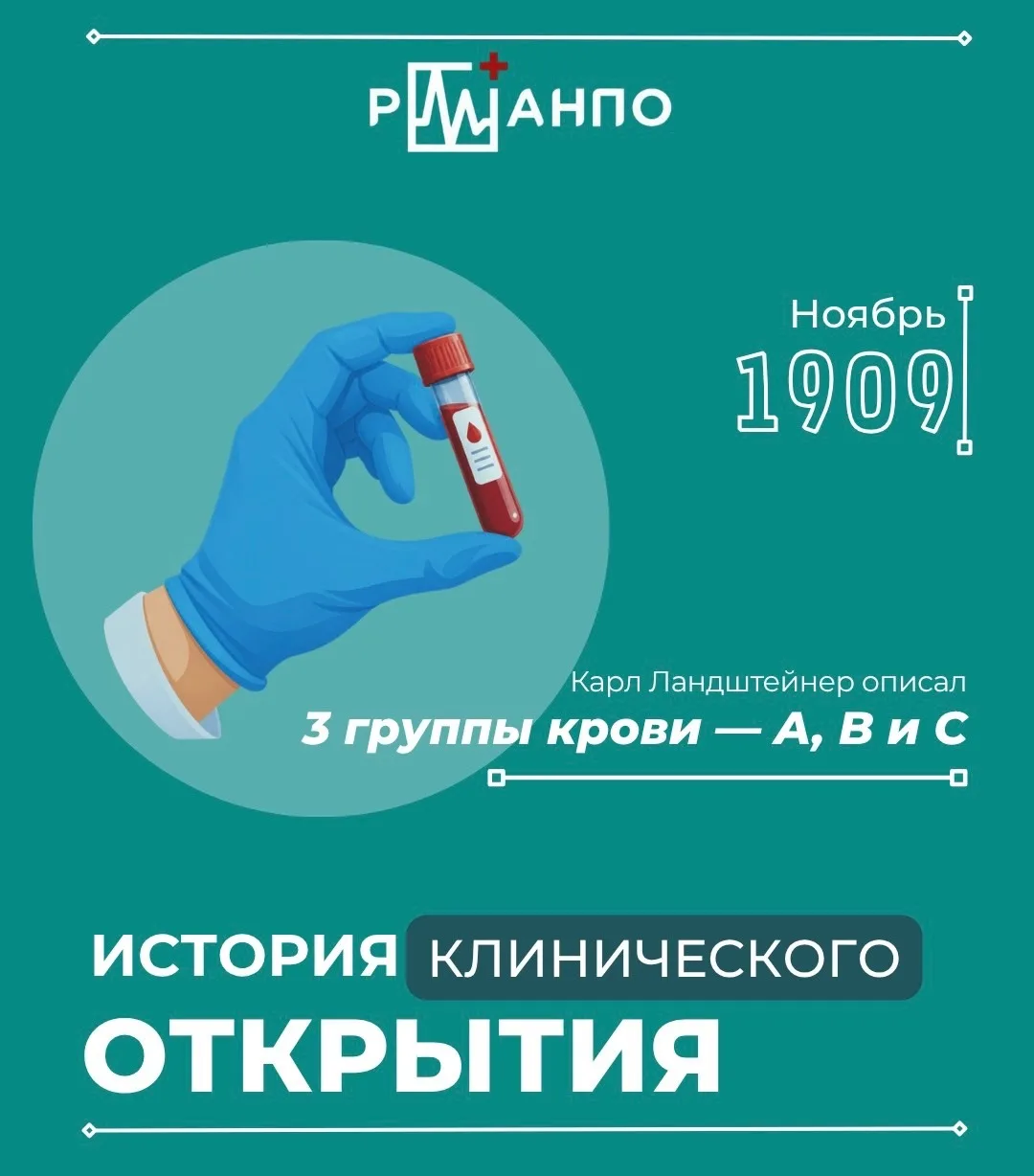 🩸История клинического открытия: как открытие групп крови сделало переливание безопаснее