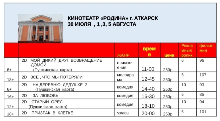 Медиа публикации