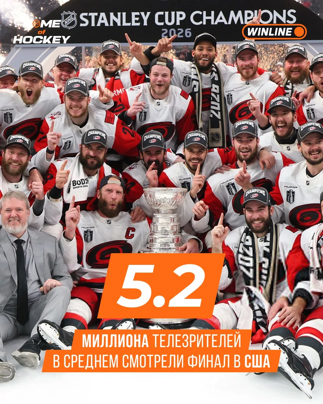 📺 Финал-2026 стал самым просматриваемым с 2019 года!

За последние семь лет финальная серия между «