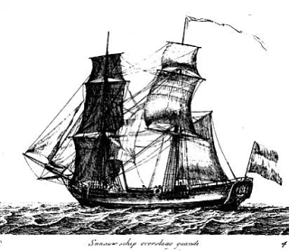 🌊 Интересные факты: Голландское судно «Фрау Мария» 🚢  Знаете ли вы, что одно из самых известных судо