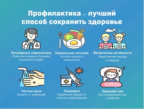 СОХРАНИ СВОЕ ЗДОРОВЬЕ!
Здоровье – главная ценность жизни каждого человека. Важнейшую роль в поддержа