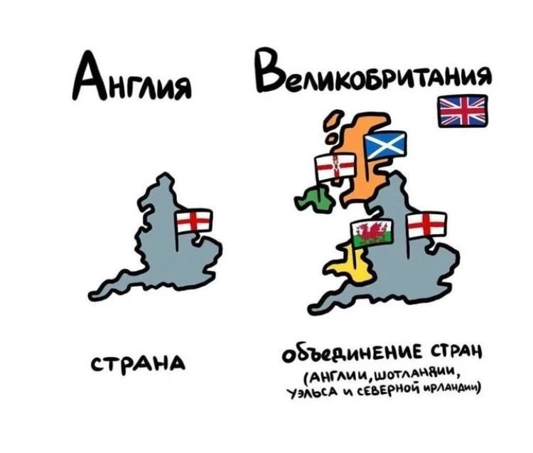 Полезная шпаргалка 🍀