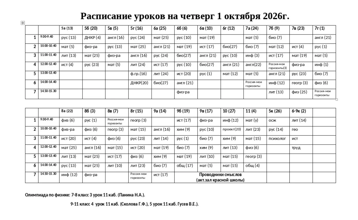 Изменения в расписании на четверг:
