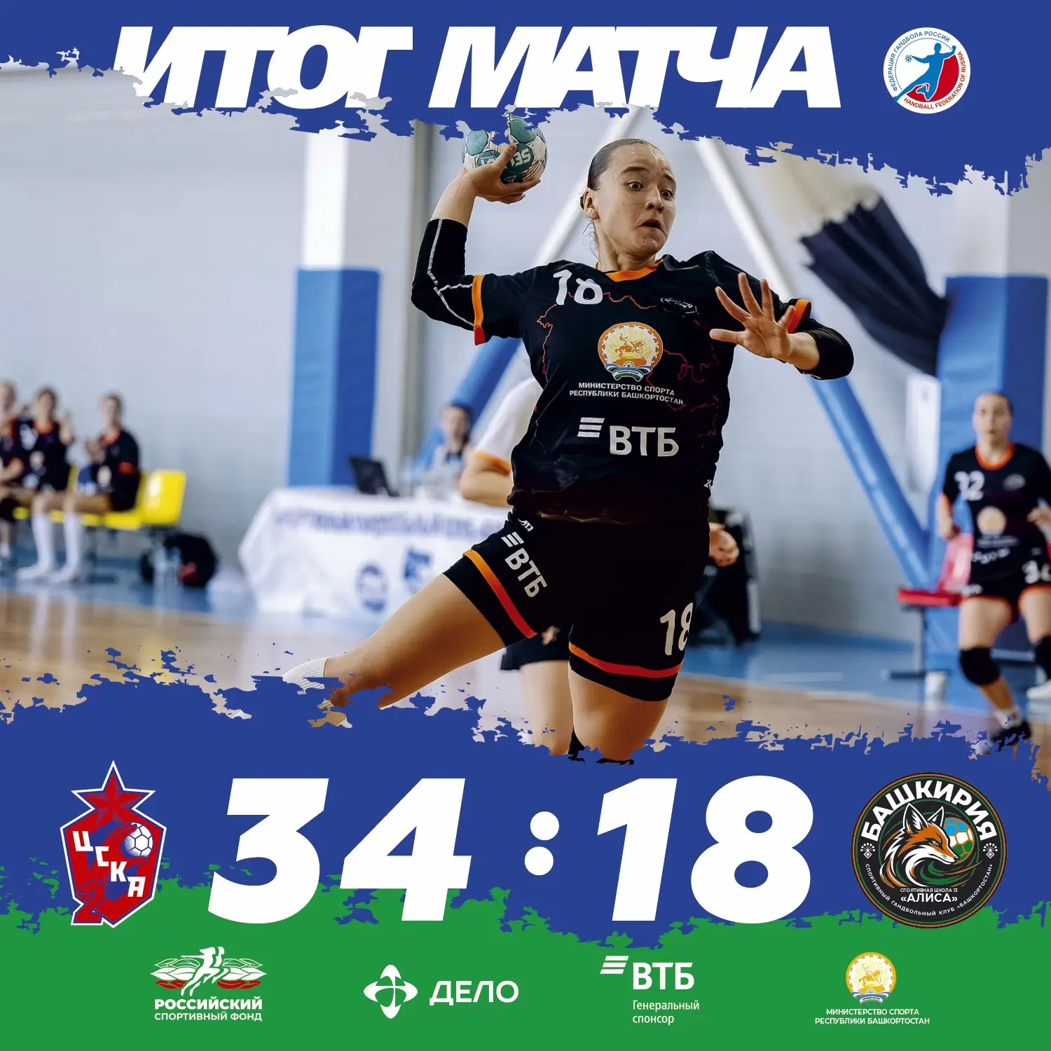 В сегодняшней игре проигрываем  команде «ЦСКА-2-МУОР» 34:18🤾🏻‍♀️