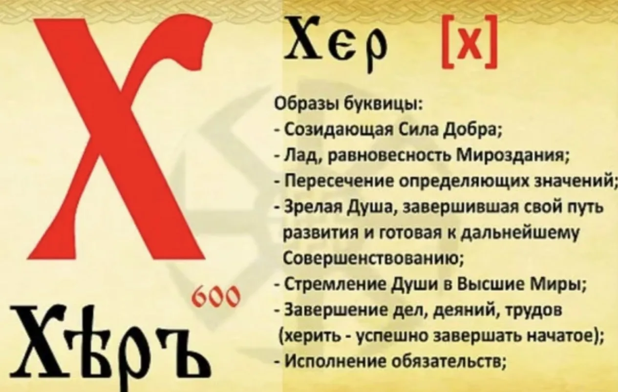 В древнерусском алфавите буква Х называлась «хер». Отсюда произошло слово «похерить» в ...