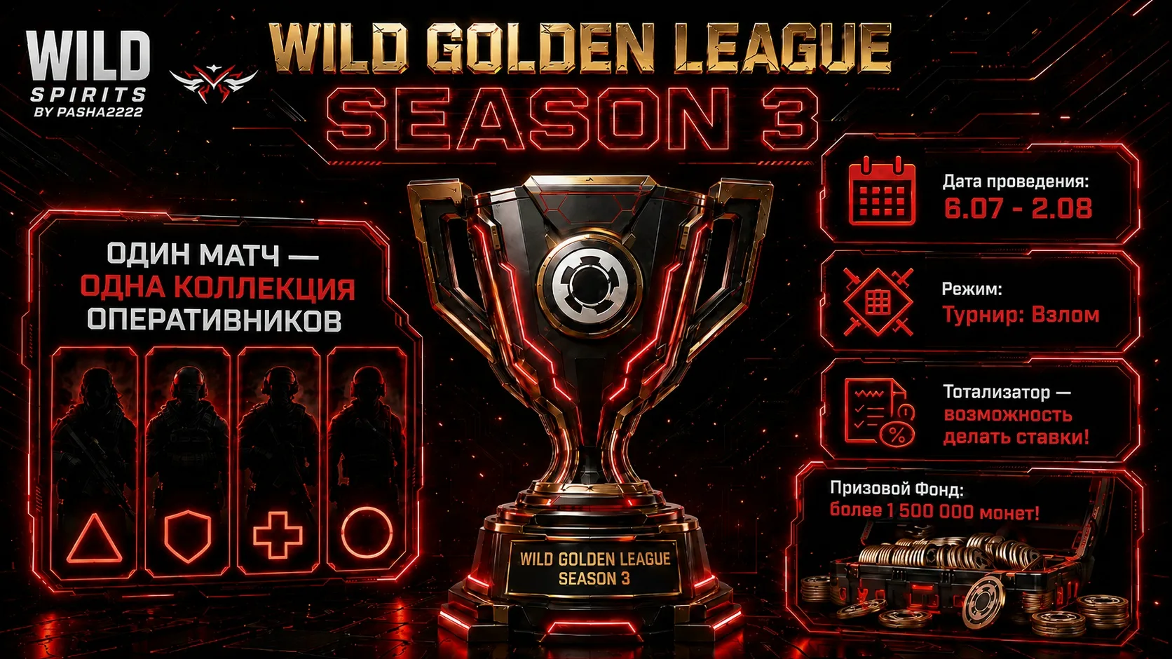 Wild Golden League - это уникальное по меркам киберспорта мероприятие. Такого формата нет ни в одной