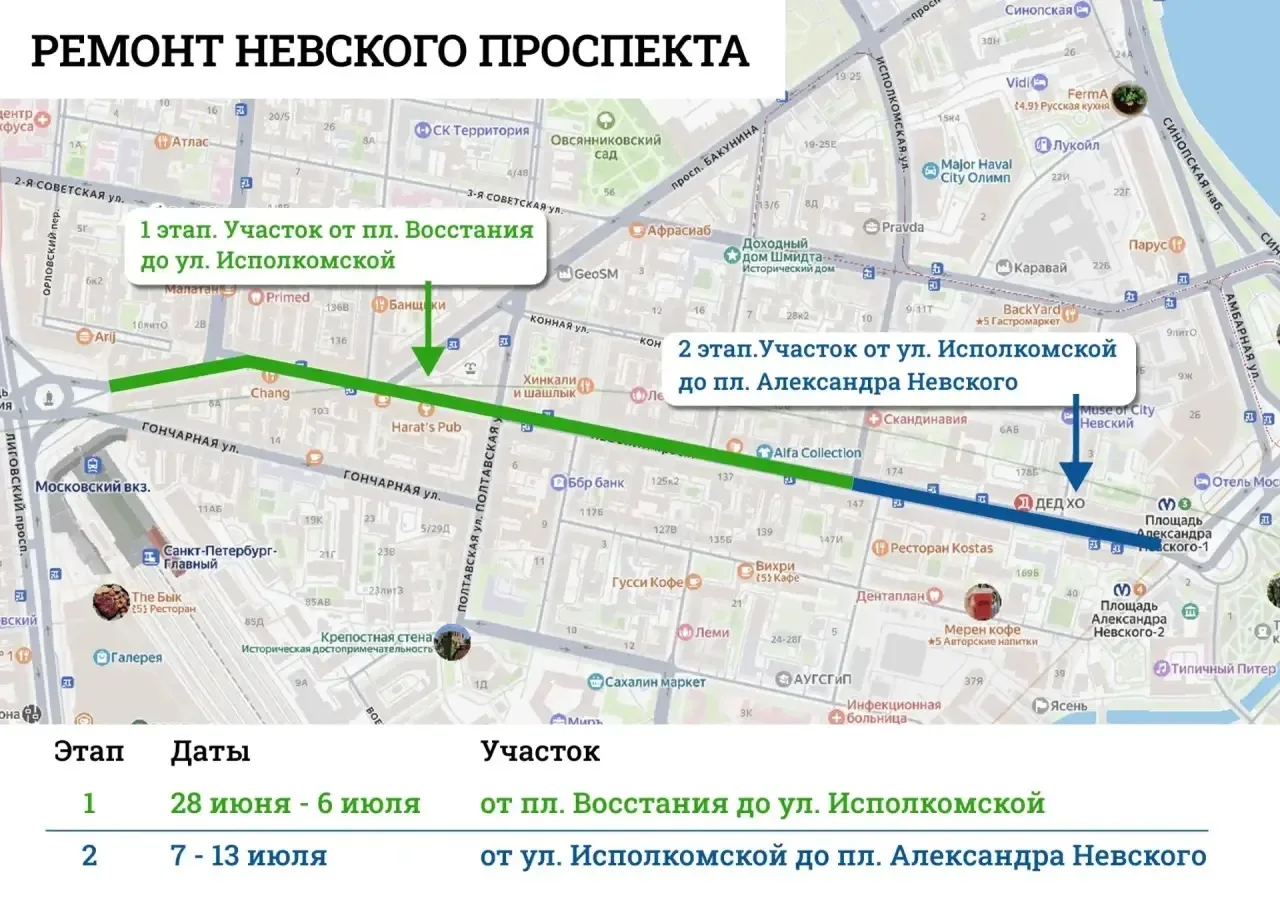 Санкт-Петербург готовится ко второму этапу масштабного ремонта главной артерии города – Невского про
