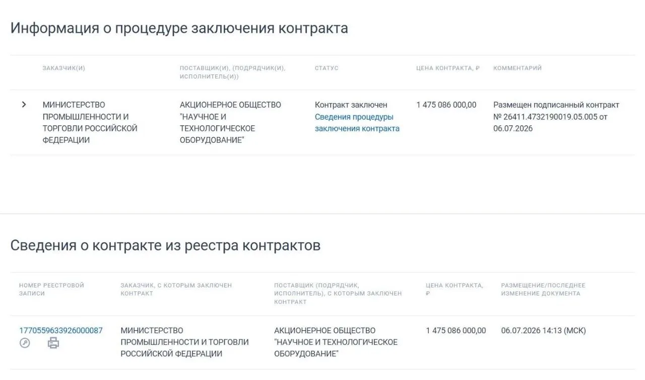Минпромторг заключил контракт на 1,475 млрд рублей с петербургской компанией «Научное и...