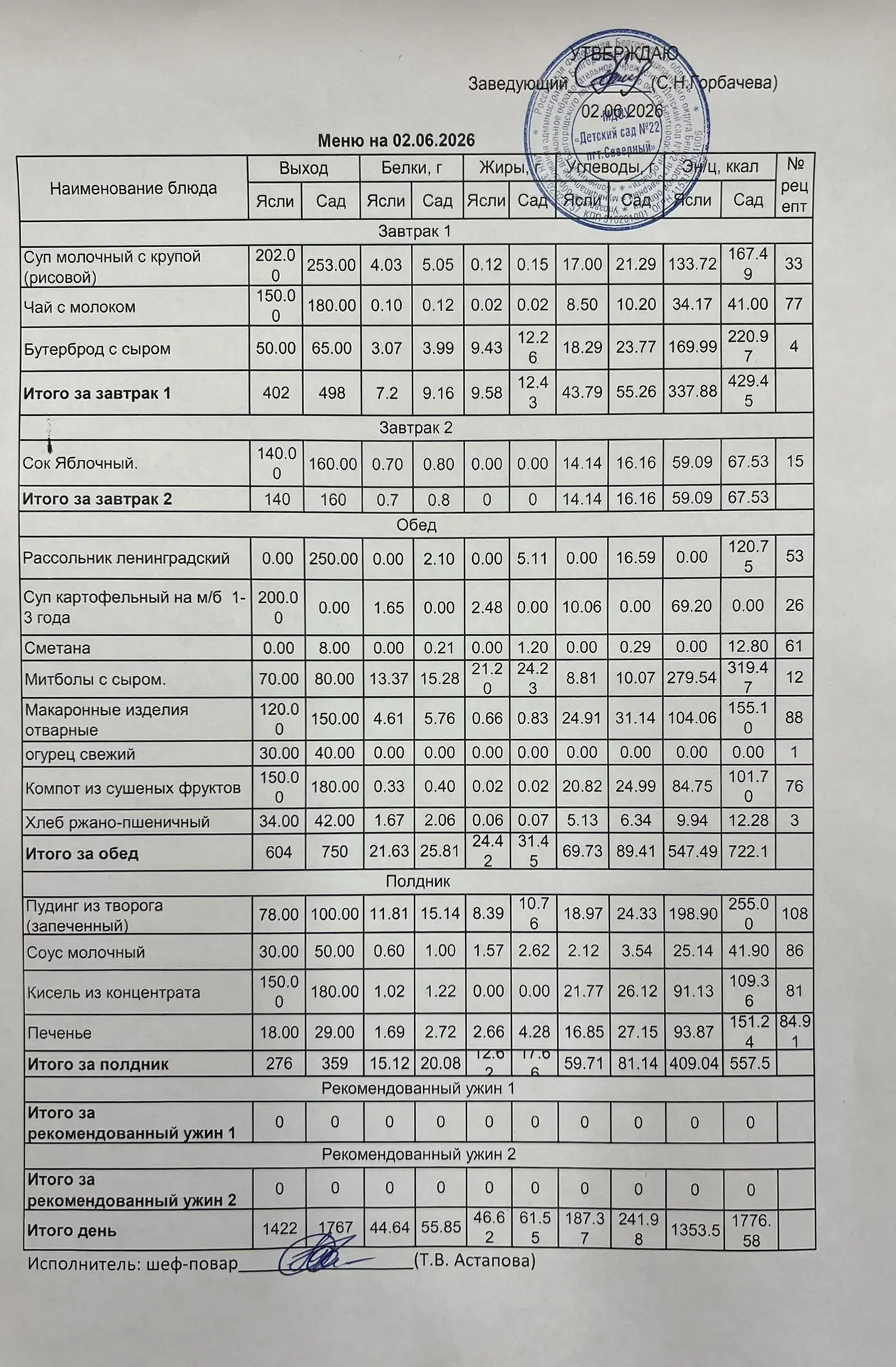 Предлагаем вашему вниманию 👆👀 меню на  02. 06. 2026 г.