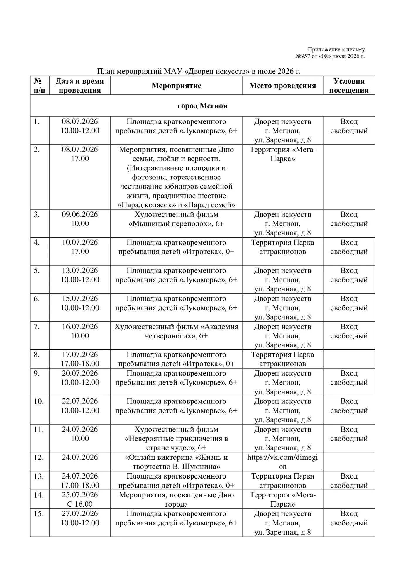 Медиа публикации