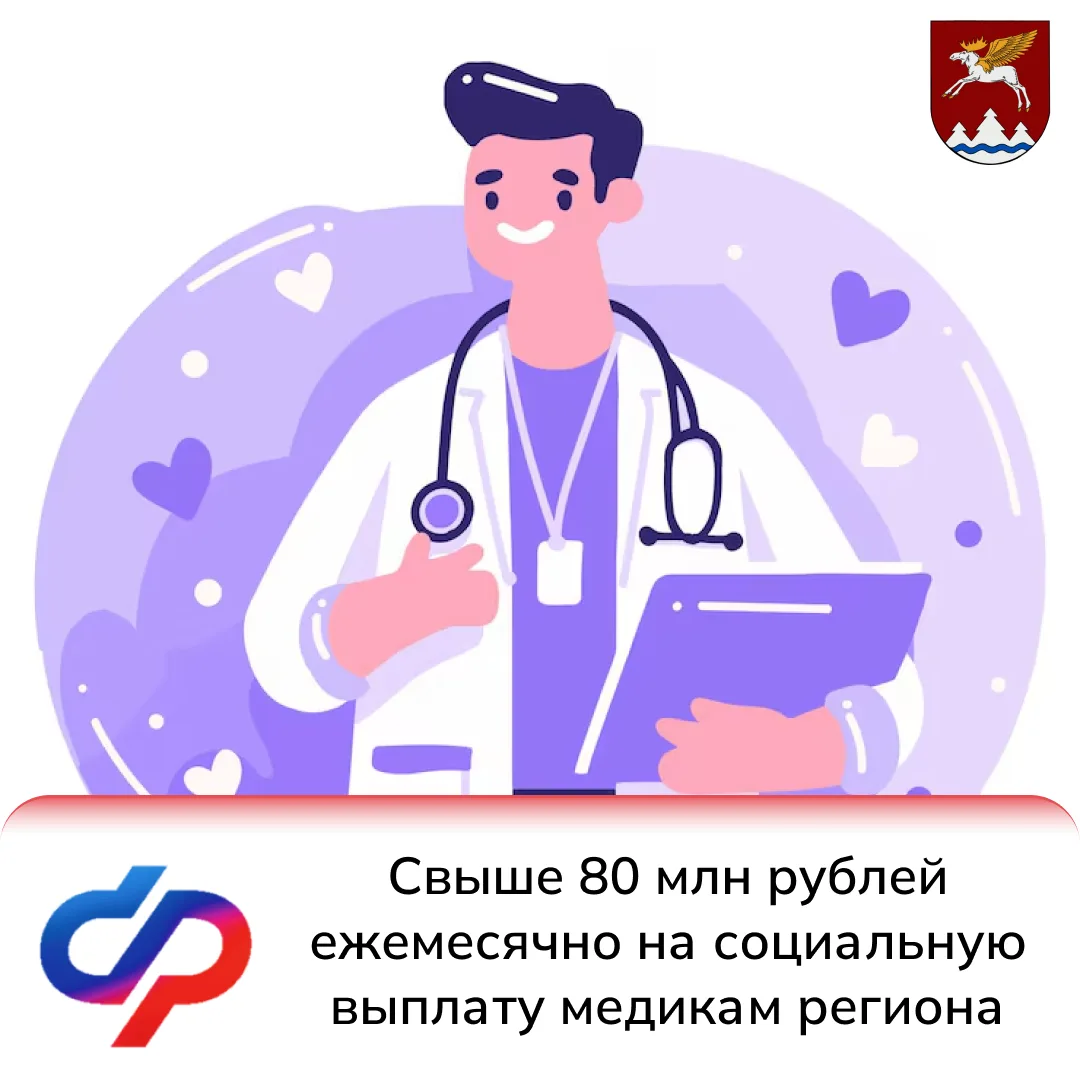 🏥 Более 4300 медиков Марий Эл ежемесячно получают специальные социальные выплаты — на ...