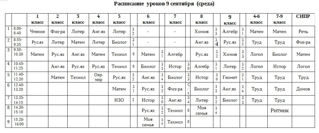 Обновление