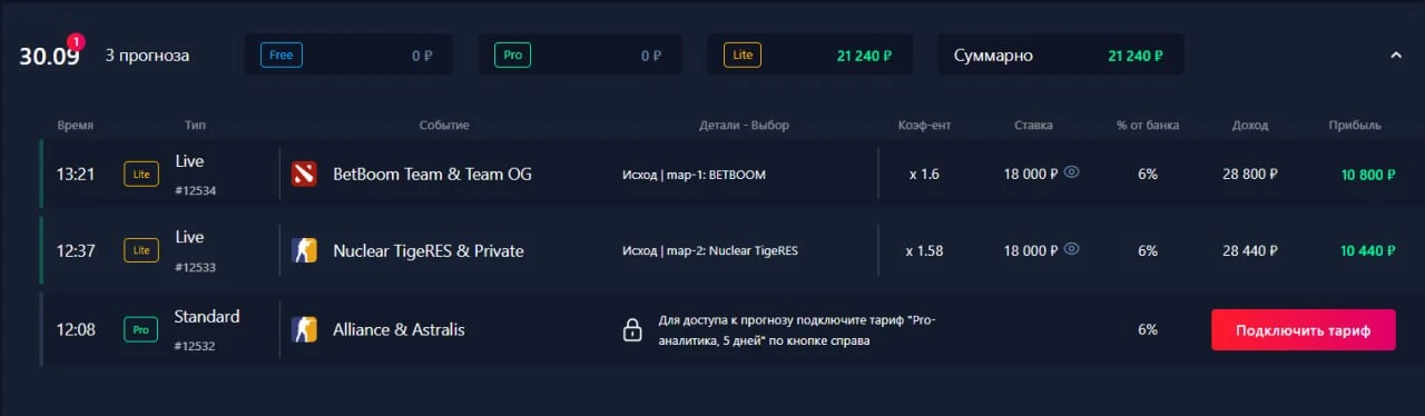 🔥 Начинаем день с 2 побед, КС + Дота!