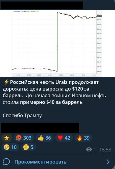 Хохли ворчат. Не нравится что-то.