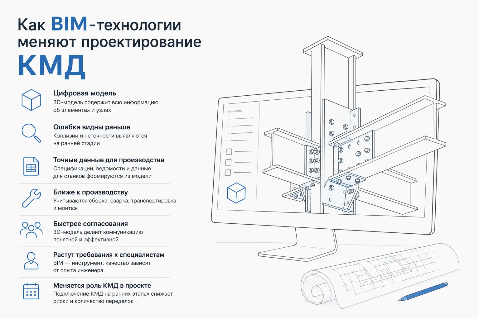 Часть.1. Как BIM-технологии меняют проектирование КМД

Проектирование КМД долгое время воспринималос