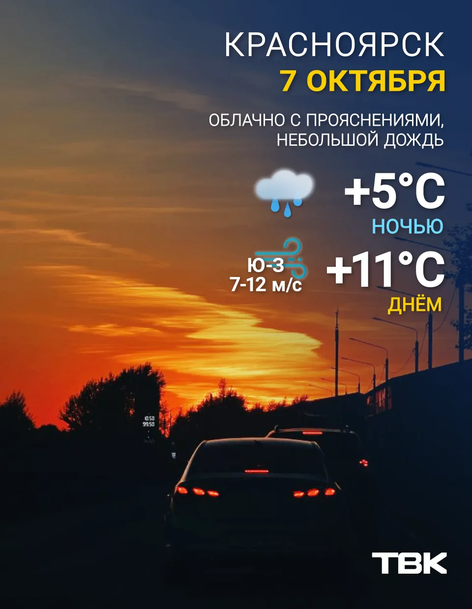 Погода на сегодня