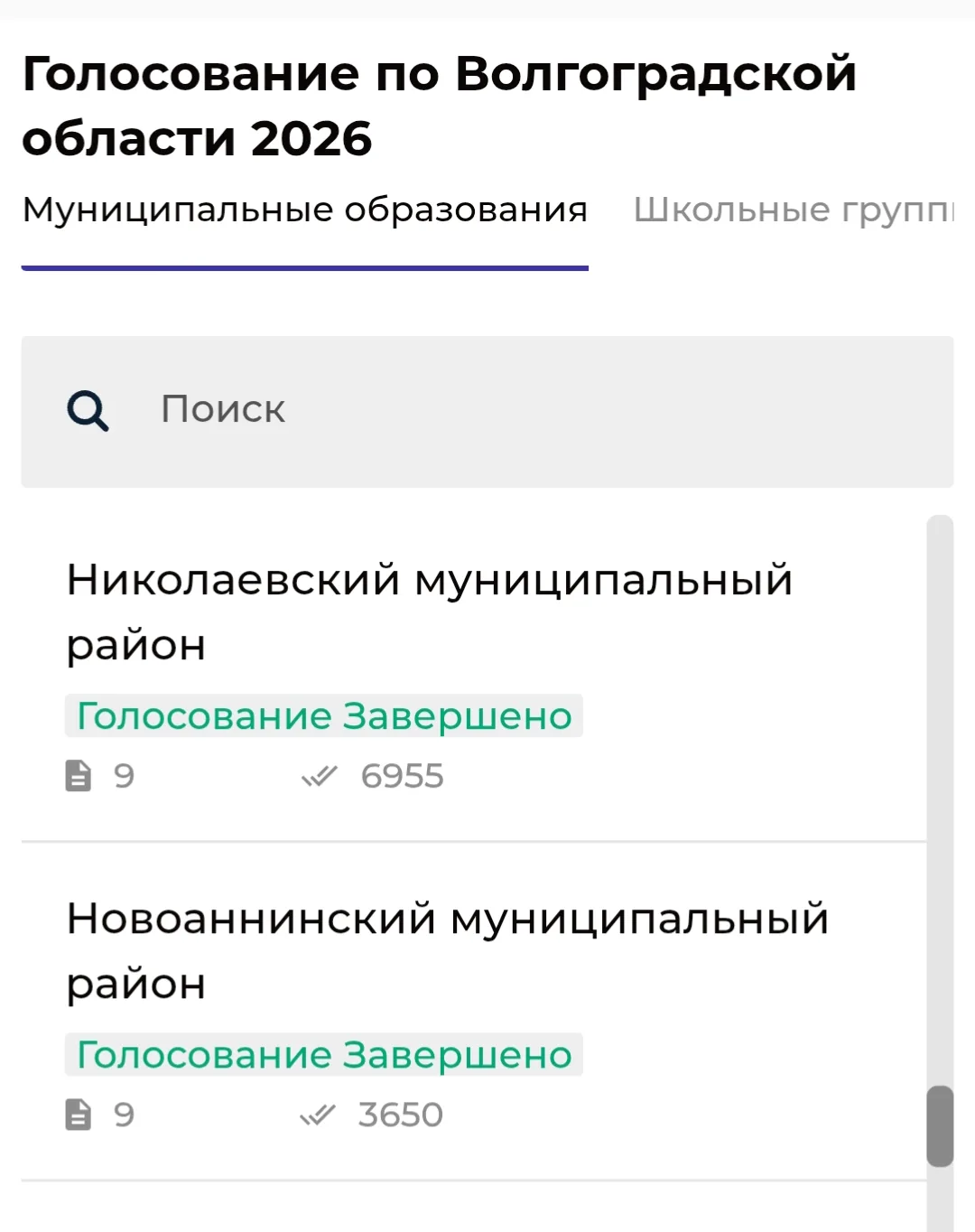 Спешим сообщить результаты голосования за проекты по инициативному бюджетированию: всего 3 проекта п