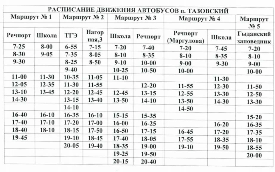 Внимание!