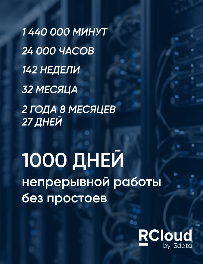 1000 дней стабильной работы инфраструктуры