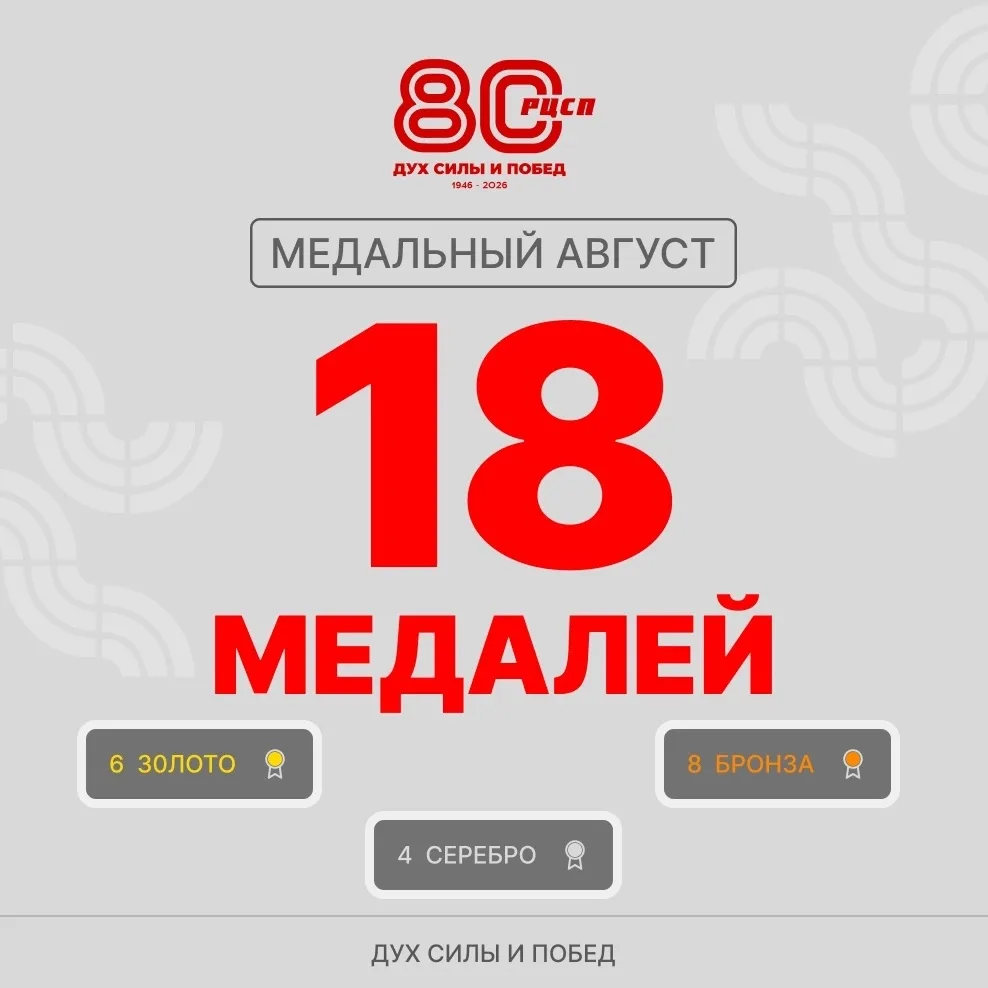 🏅 МЕДАЛЬНЫЙ АВГУСТ