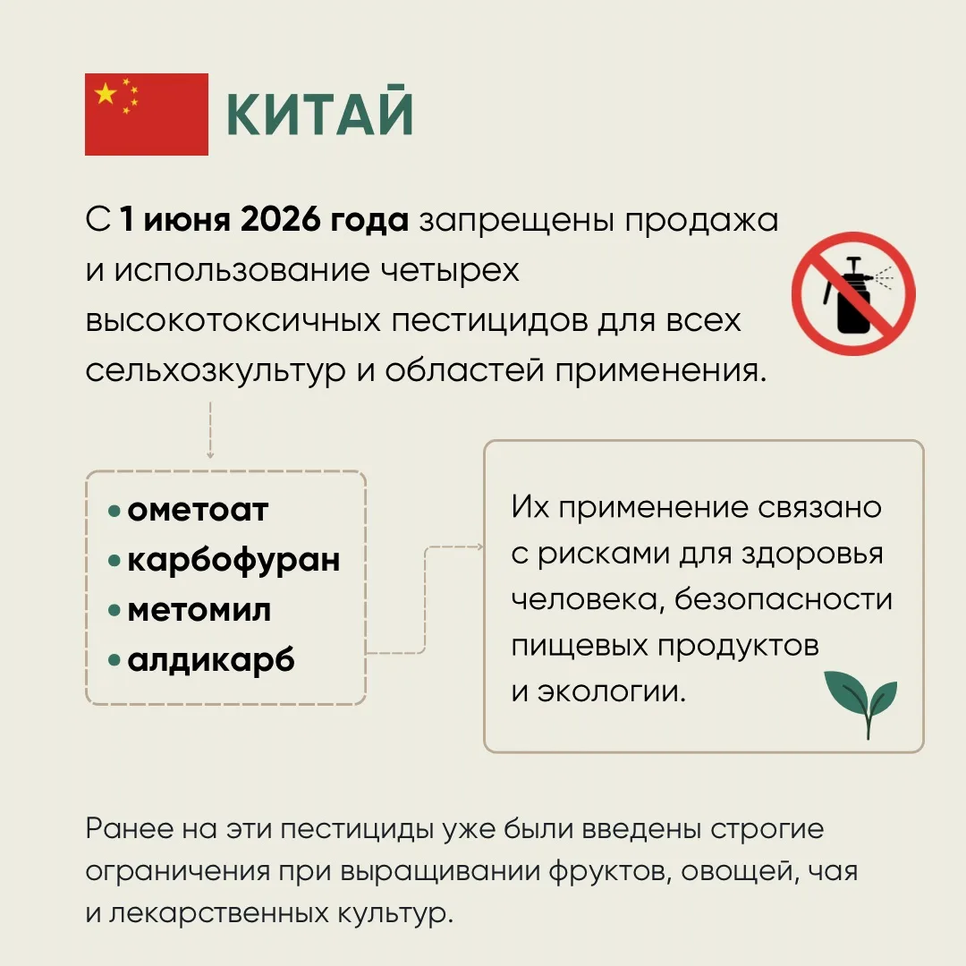 Подготовили для вас традиционный пестицидный дайджест. В обзоре рассказываем о сокращен...