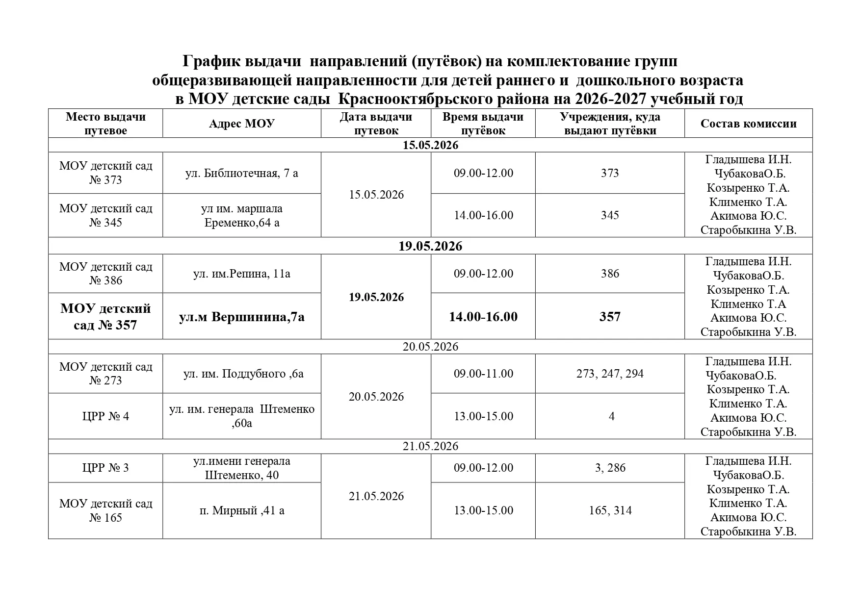 ❗Уважаемые родители будущих воспитанников❗
