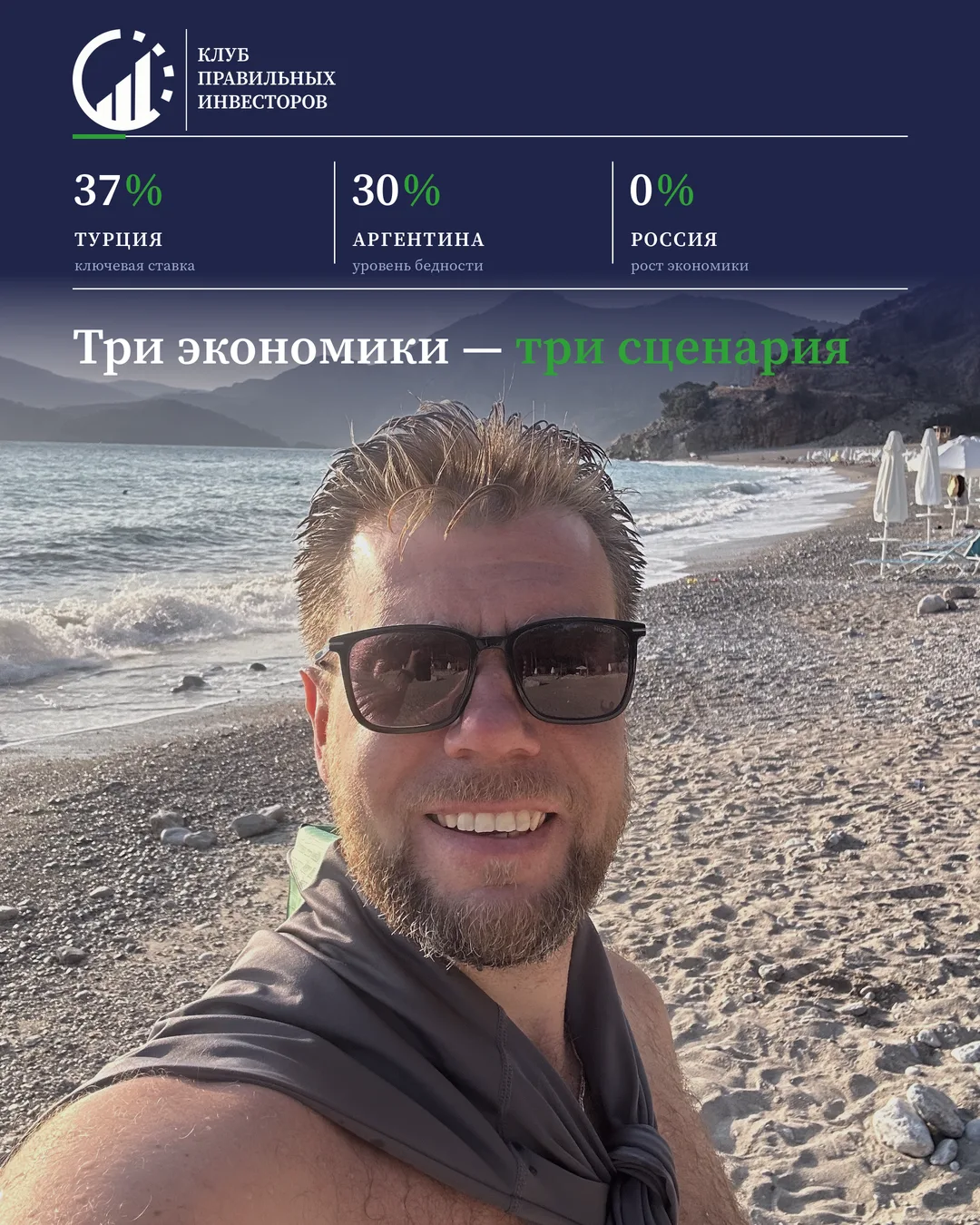 📊 Турция — 37% ставка, Аргентина — 30% бедности, Россия — 0% роста. Три экономики — тр...