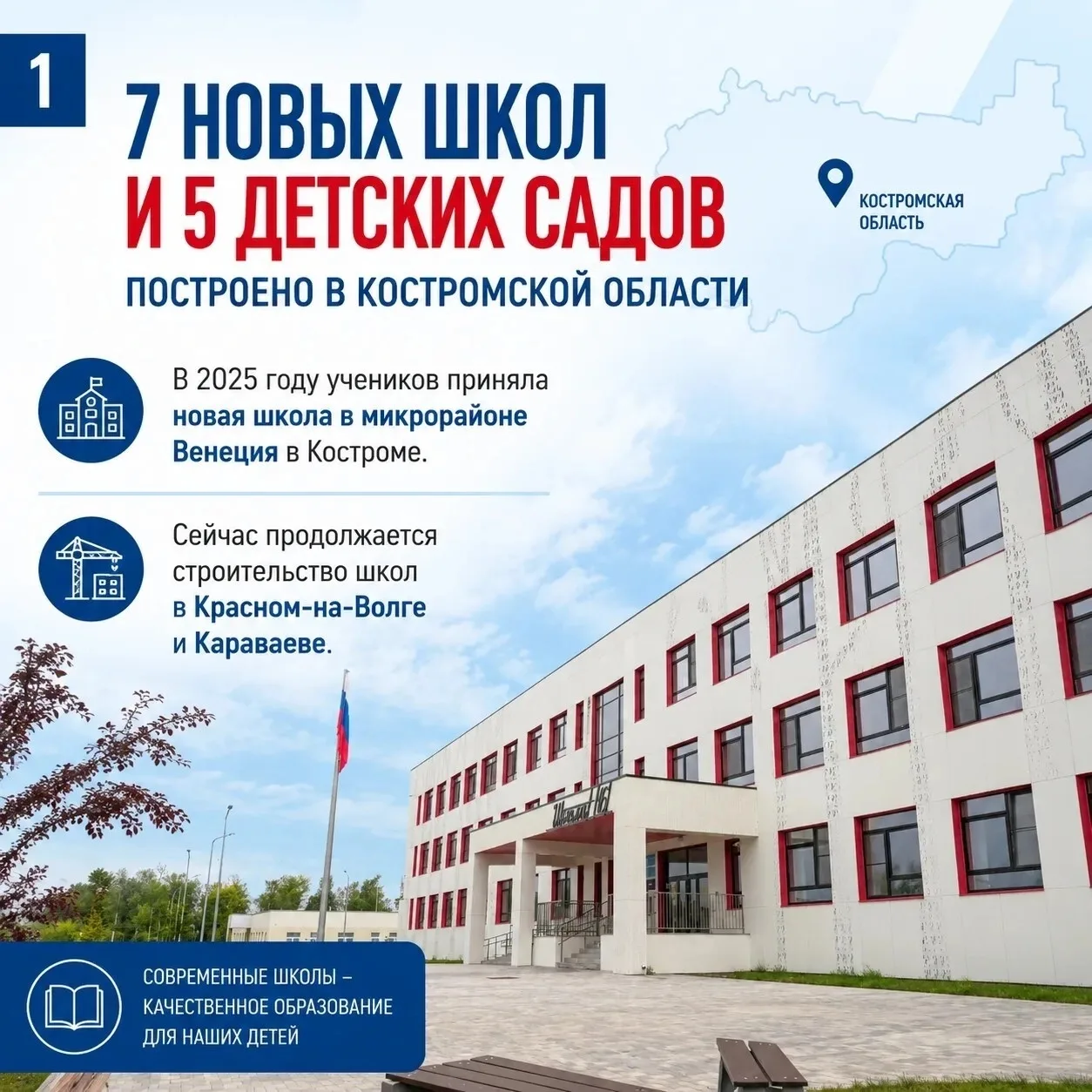 Костромская область продолжает развивать систему образования — от детского сада и школы...