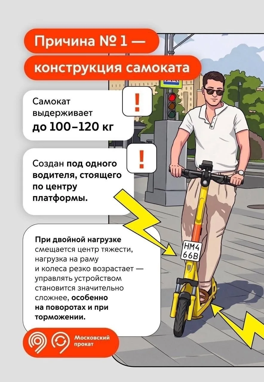 Уважаемые родители и ребята! 🛴 1 самокат = 1 человек Это правило спасает жизни. Соблюдайте его! ⚠️  