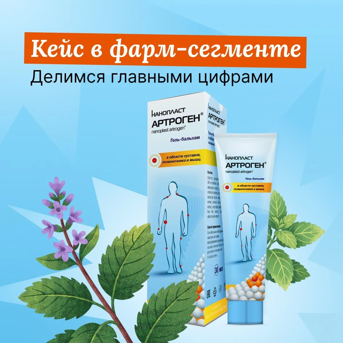 Встречайте тот самый кейс-победитель: мы ощутимо повысили продажи гель-бальзама «Нанопл...