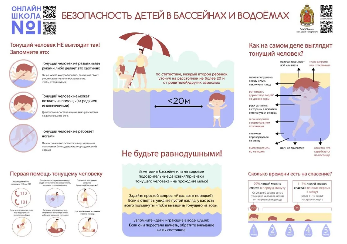🚨 ВНИМАНИЕ, РОДИТЕЛИ И ДЕТИ!

Летние каникулы в самом разгаре, а вместе с ними — традиционный рост 
