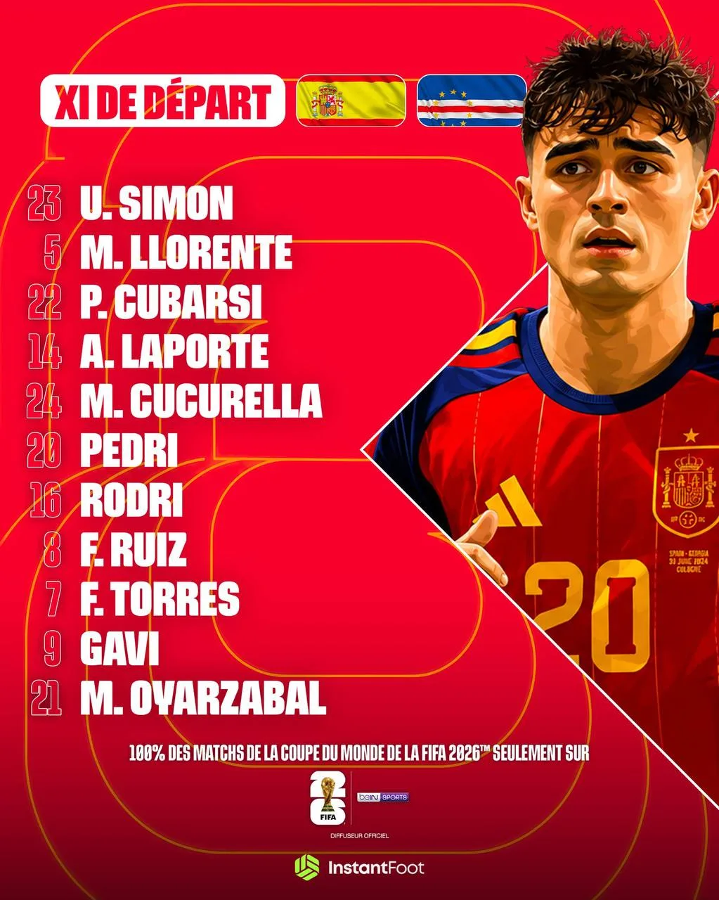 ⚽️ Составы на матч:

🇪🇸 Испания – Кабо-Верде 🇨🇻