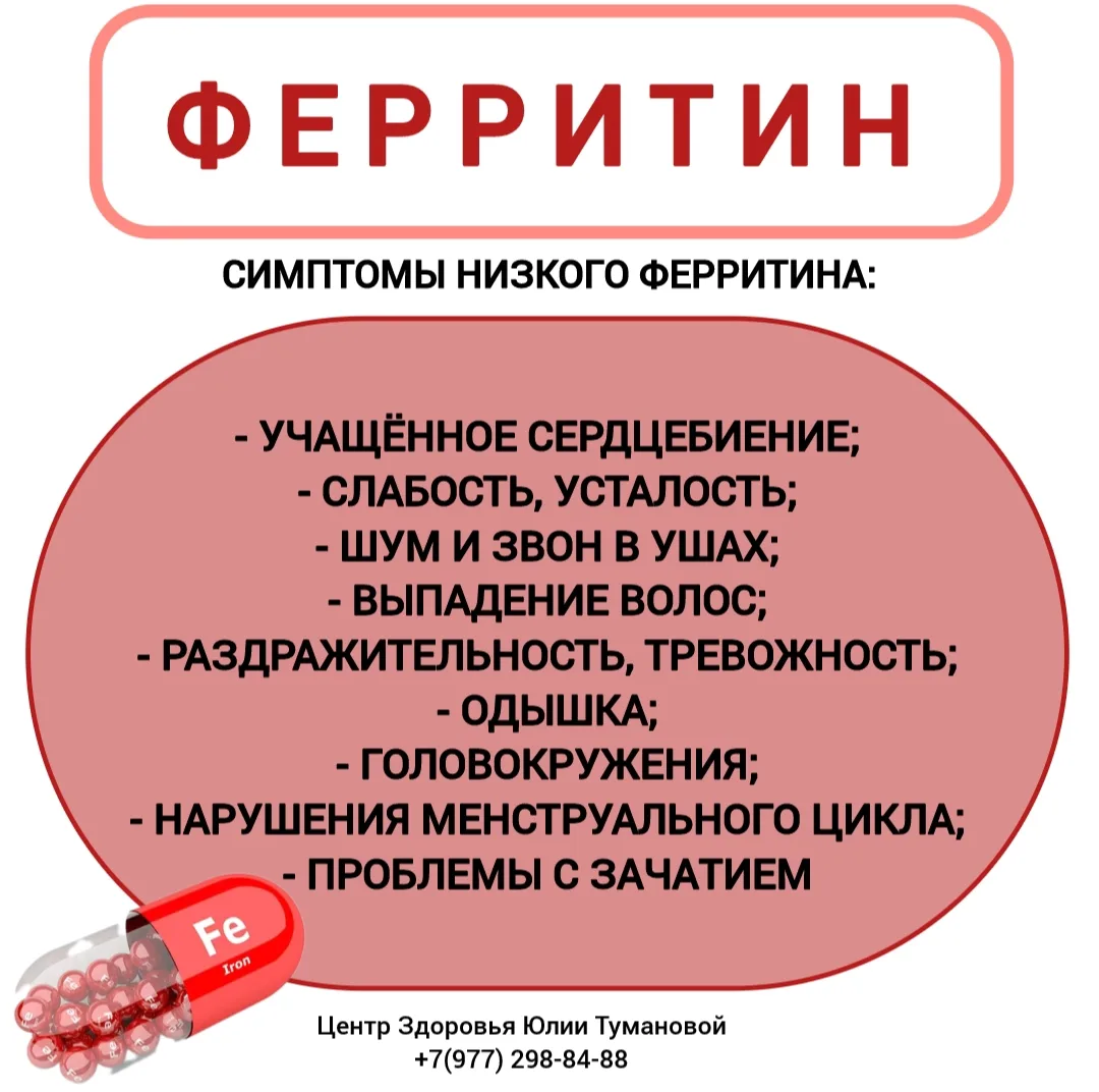 Ферритин — это сложный белковый комплекс (железопротеид), который выполняет ключевую фу...