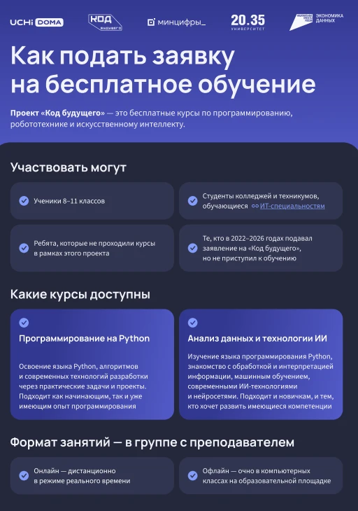 ❗️«Код будущего»