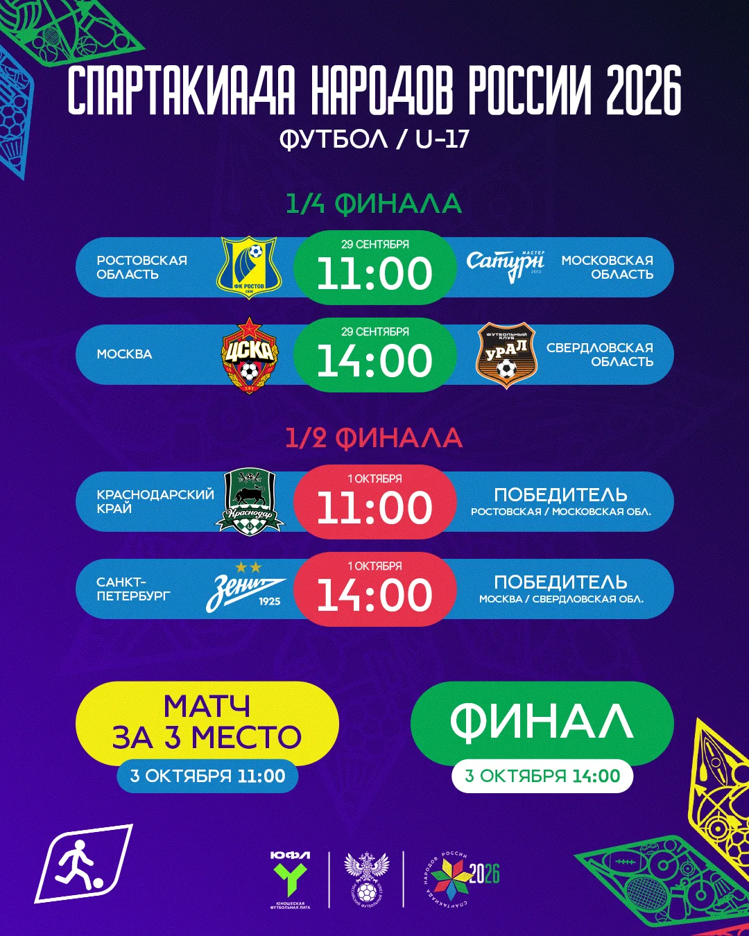 Расписание Спартакиады народов России 🏆