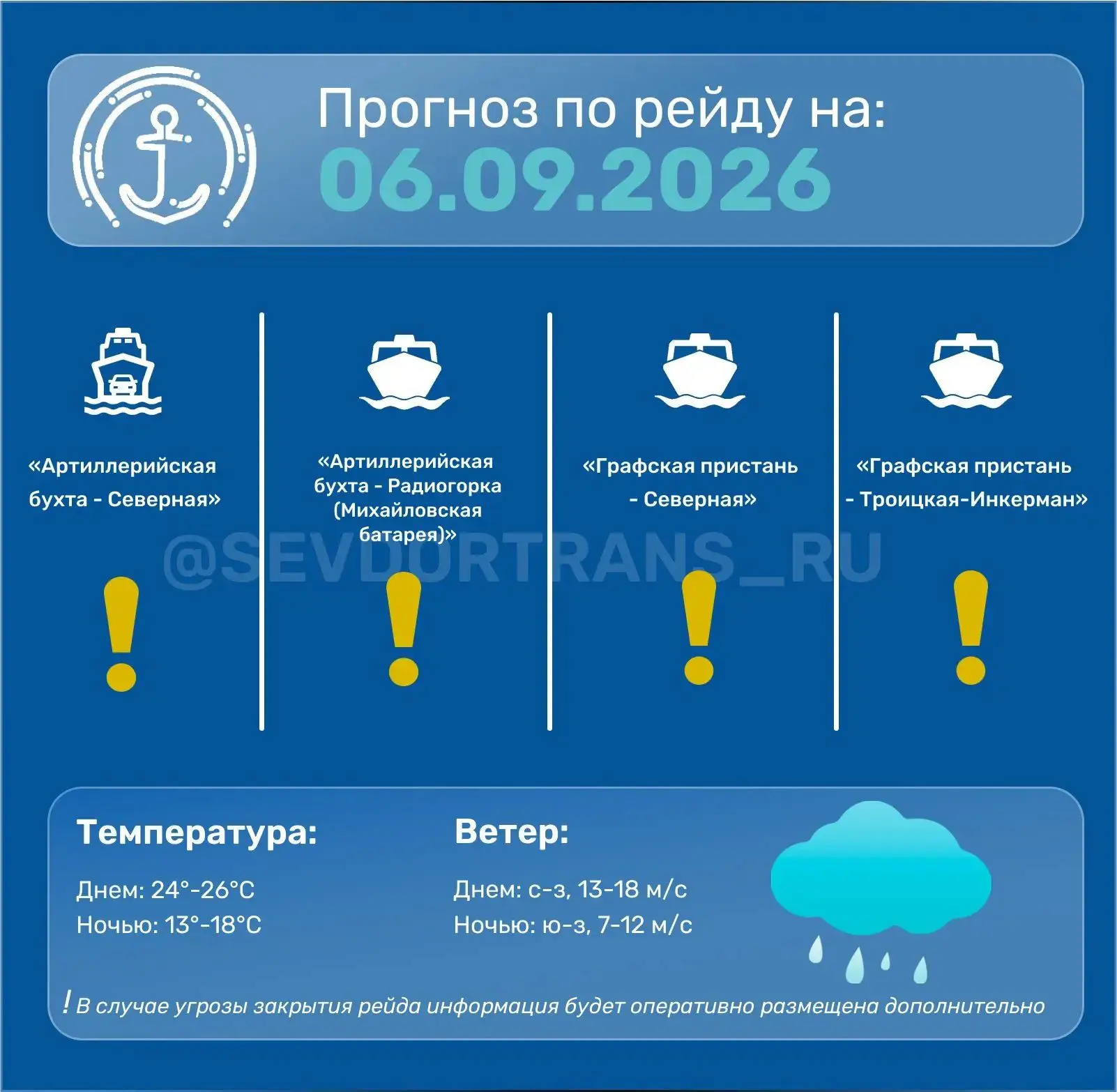 ✅Прогноз работы морского пассажирского транспорта на следующие сутки.