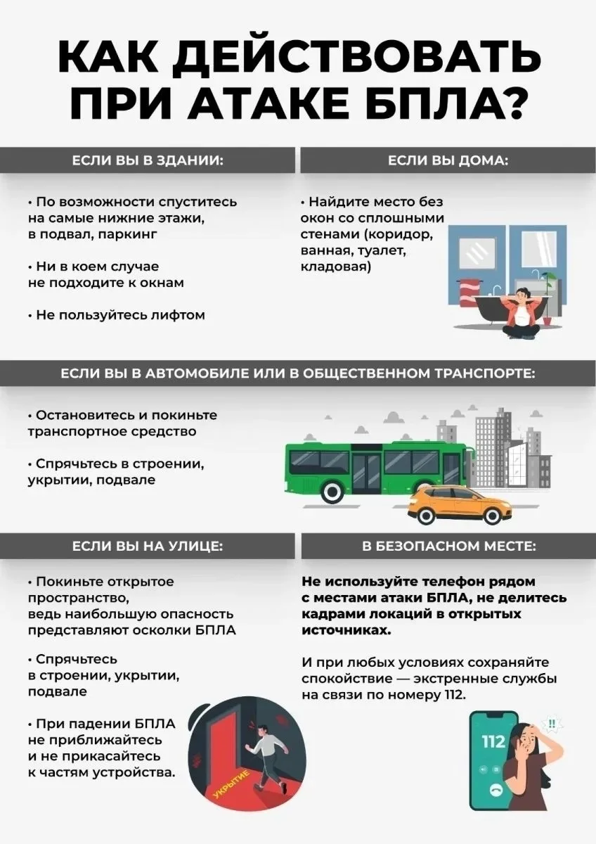 Угроза БПЛА? Сохраняйте спокойствие и действуйте по правилам! 🚨