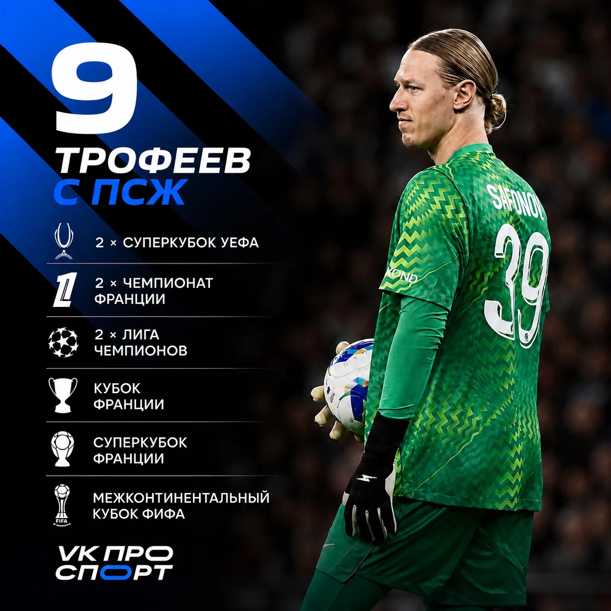 Изображение 1 к публикации «VK ПРО СПОРТ»