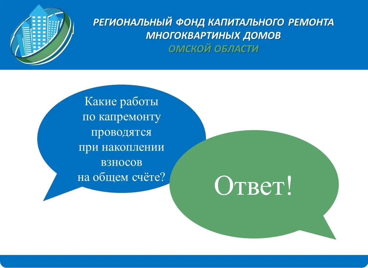 🧑‍💻За минувшую рабочую неделю (13–17 июля 2026 года) в Фонд капитального ремонта мног...
