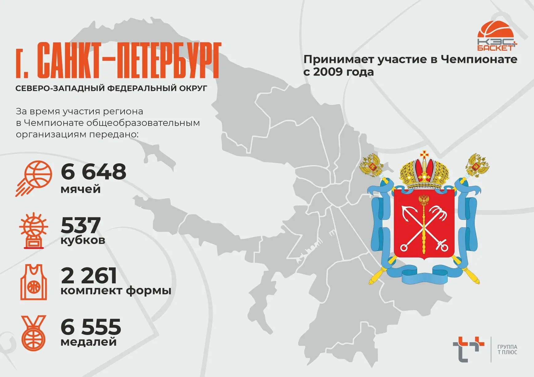 ✅ Санкт-Петербург 

Школьники Санкт-Петербурга присоединились к проекту в 2009 году. 

🏀 В сезоне 2